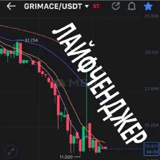 Стикер grimace-stickers - 3