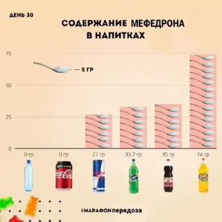 Sticker Всё в силе? | @m1khailbr_stickerbot - 4