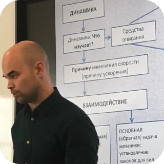 Sticker Иван Дмитриевич - 4