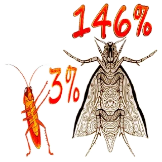 Sticker Чиполлино. - 4