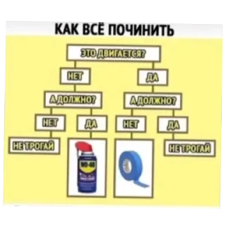 Sticker Кукурва рюский - 3