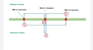 Стикер LCP StaR - 6