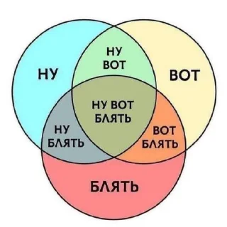 Стикер ЛГБТШНИЦА ОДОБРИЛА - 7