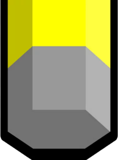 скриншот графика площадь