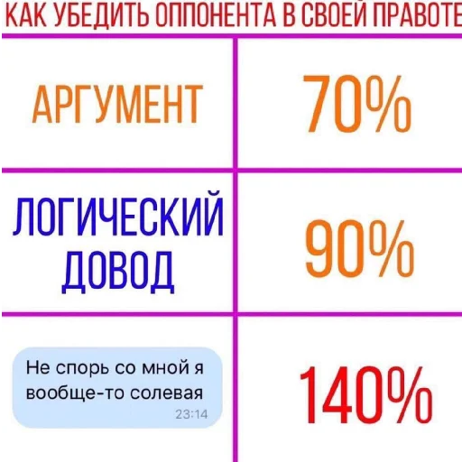 Sticker LohPidr1 - 1