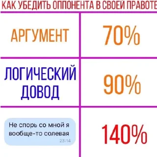 Sticker Лох пидр @svlpng - 6