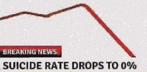 СМС инструмент шрифт