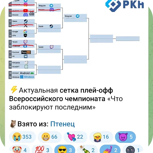 Стикер MashinaZhiza6 - 1