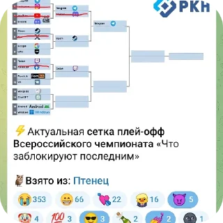 Sticker Кондиционер - 3