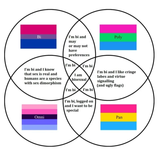 Стикер MemRadfem - 1