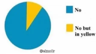 Sticker Мемнве - @Tg_stickersu - 10