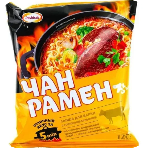 Sticker MemyPart1 - 1