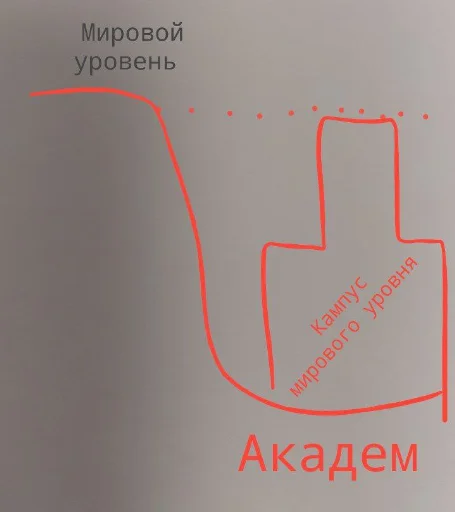 Стикер MochaVSGovno - 1