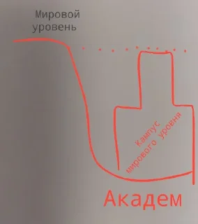 Sticker icwhatudidthar - 4