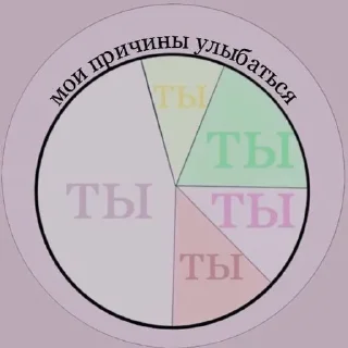 Стикер Больше стиков тут: @stikery4 - 2