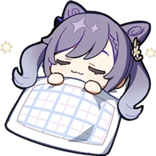 Стикер Геншин - 3