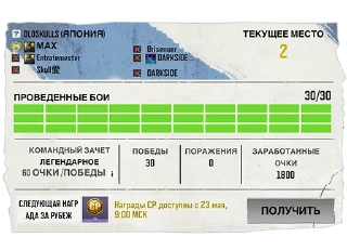 Sticker OLD.SKULLS - 4