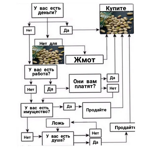 Стикер OchkoDeda6 - 1