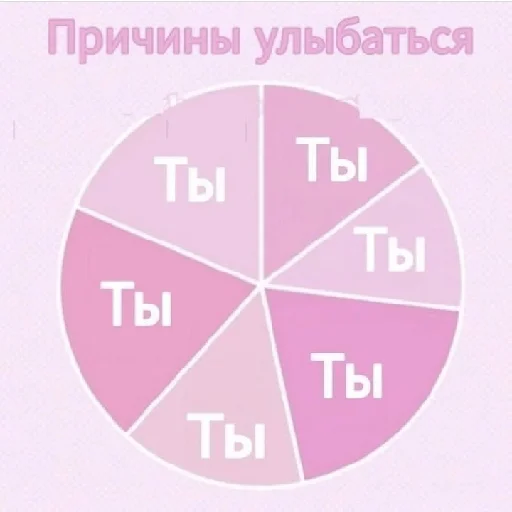 СМС шрифт часы