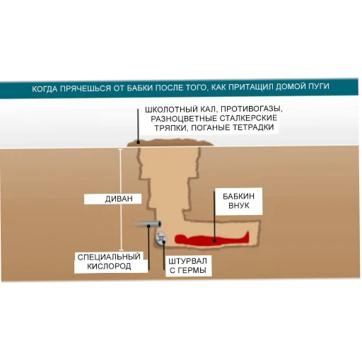 Стикер OrdenZaHryukaninu - 1