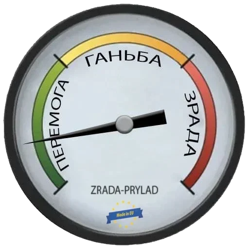 device measuring instrument gauge