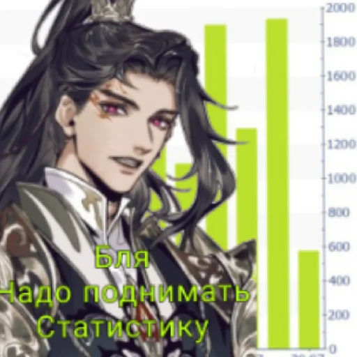 Стикер Пэй Мин краш - 4