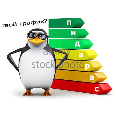 Sticker пингвин в очках - 8