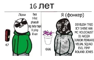 Стикер фонк головного мозга - 7