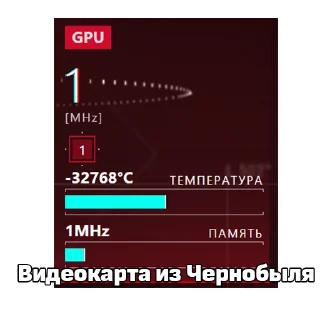 Sticker Просто Шиза (t.me/prostayashizastickers) - 3