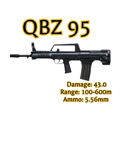 Sticker PubgGuns - 1