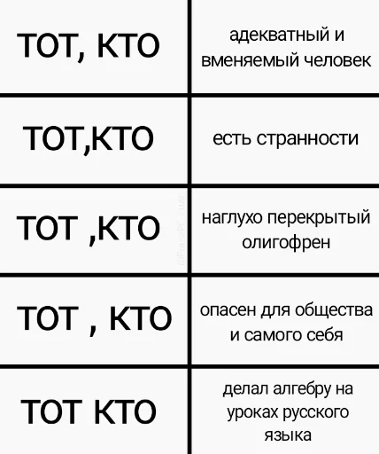 text screenshot font