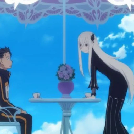 cartoon sky animation