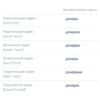 Sticker @relogame_serbia - 2