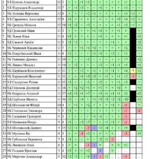 Sticker Aboba @StickersPackRobot - 7