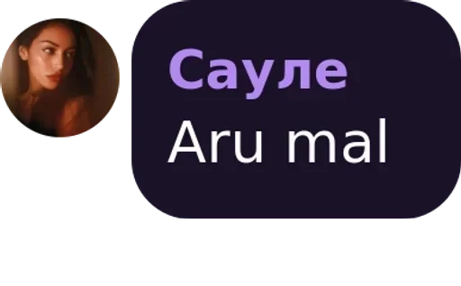 человеческое лицо скриншот графика