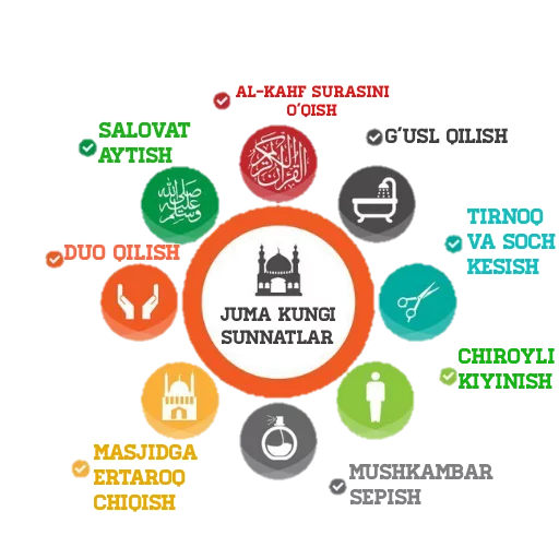 Стикер SavolvaJavobkanali - 1