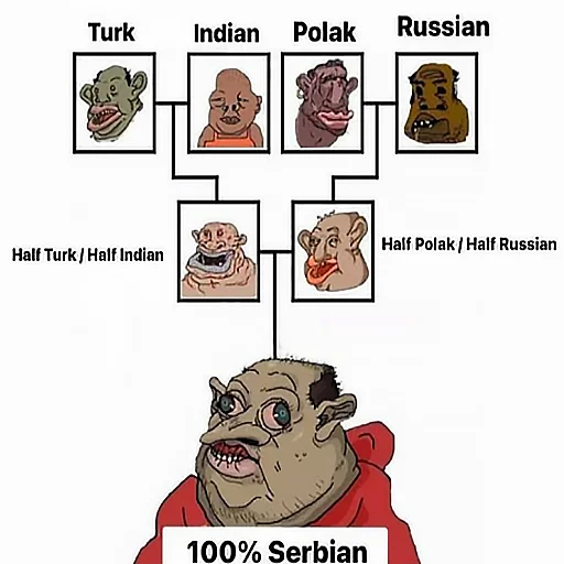 Sticker @sillysrpski Serbhumans 2 - 10