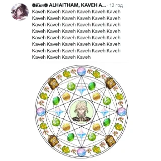 Стикер Дружина фатуї @FilaFilao - 9