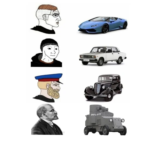 Стикер SovetskieMemyCCCRVAD - 1