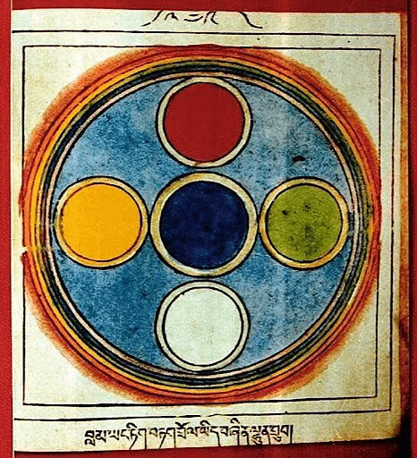 painting circle paint