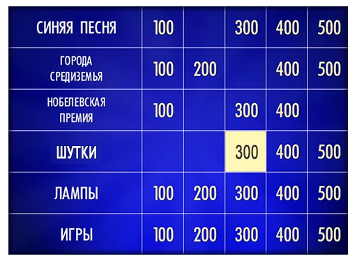 СМС скриншот число