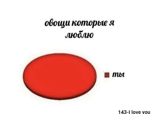 text screenshot font