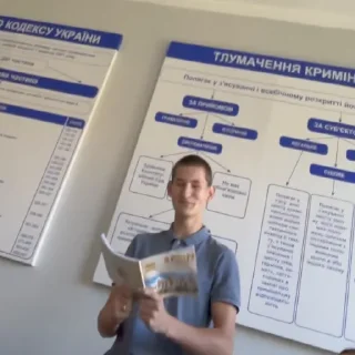 Sticker Шо за люди - 0