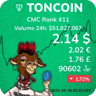 Sticker TonCoin Price - 1