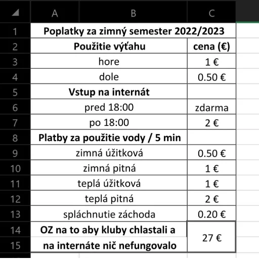 Стикер TukeQuestions - 1