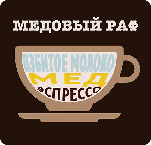 Sticker TypesOfCoffee - 1