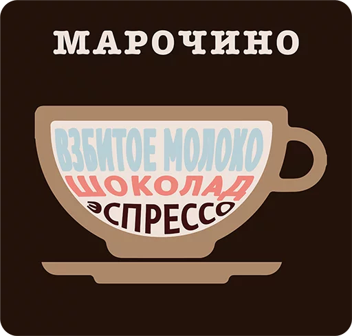 Sticker TypesOfCoffee - 1