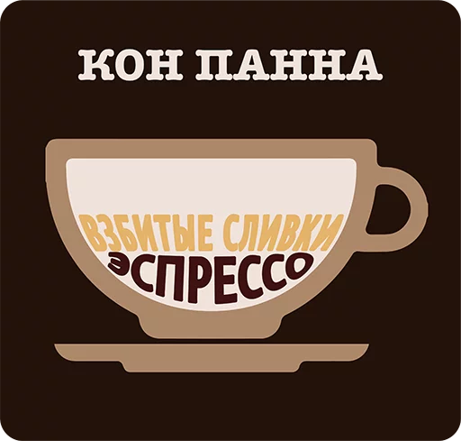 Sticker TypesOfCoffee - 1