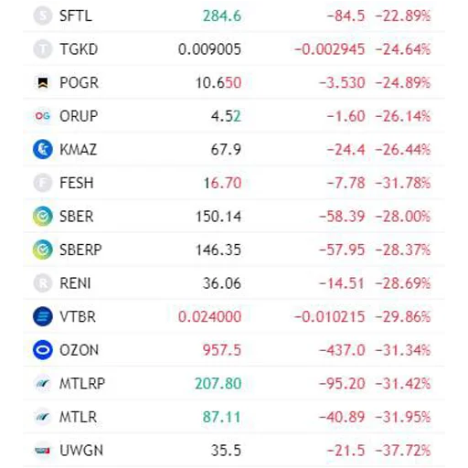 Стикер 🇺🇦 - 8