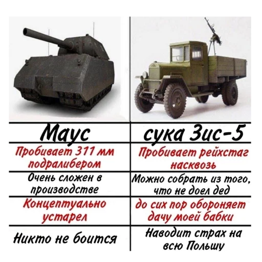 Военные мемчикт - 